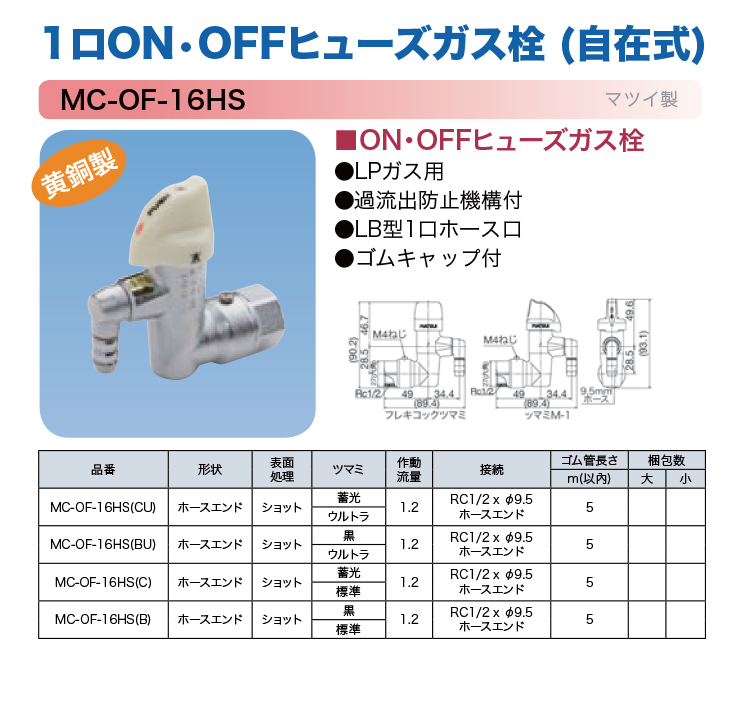 製品の詳細