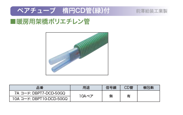 100％の保証 製品の詳細 工事用材料