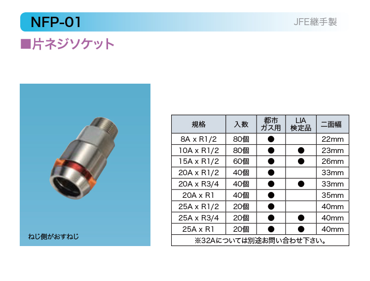 WJ1A-2020C-S】オンダ製作所 ダブルロックジョイント WJ1型 テーパおねじ 大ロット(40台) ONDA 水回り、配管