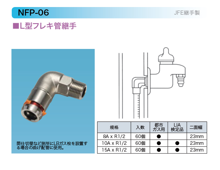 定番のお歳暮＆冬ギフト 新品・2巻セット・JFE継手・都市ガス用・ガスフレキ・15A・30M巻 工事用材料