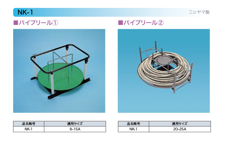 製品の詳細
