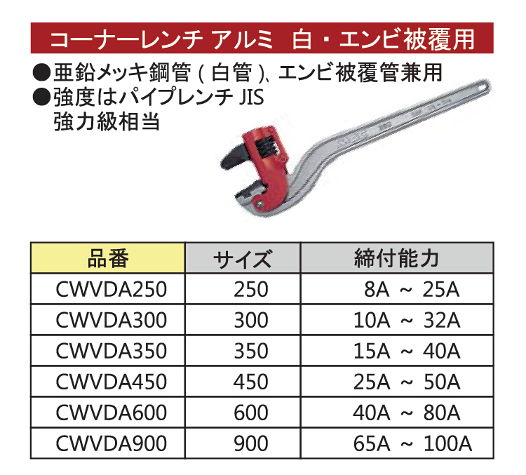 製品の詳細